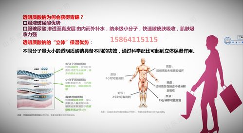 口服玻尿酸產品招商代理 搶占美容市場新藍海