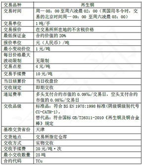 天礦所浙江營業部寧波今朝 國內貿易代理合作啟航，共贏藍海市場